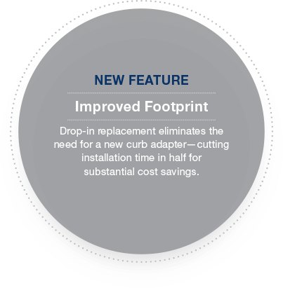 New Feature - Improved Footprint