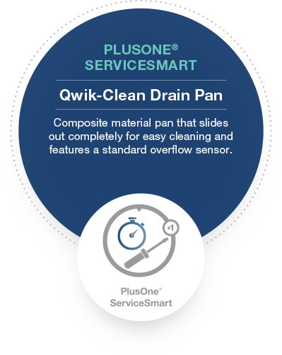 PlusOne ServicesMart - Qwik-Clean Drain Pan