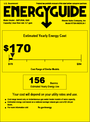 Old Energy Guide Label