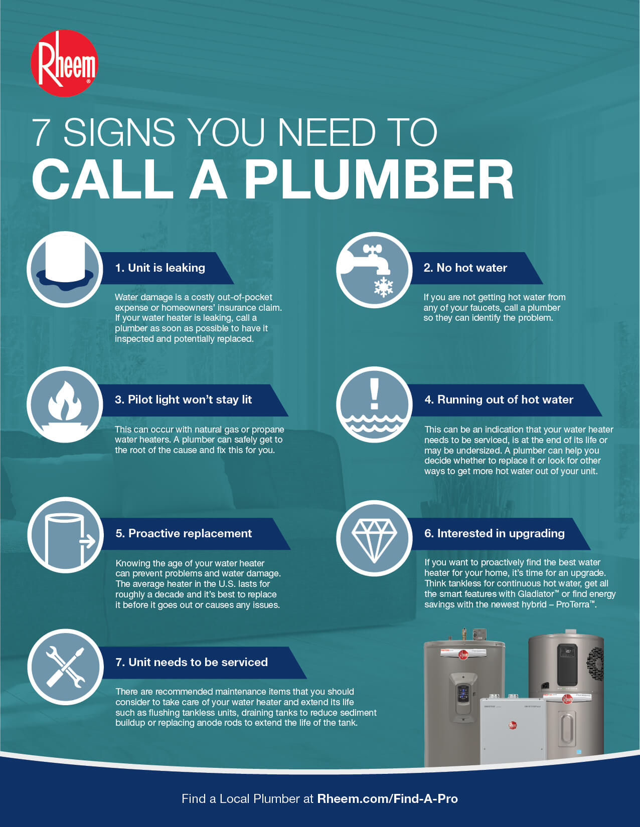 No Hot Water? 10 Signs It's Time To Call A Water Heater Service