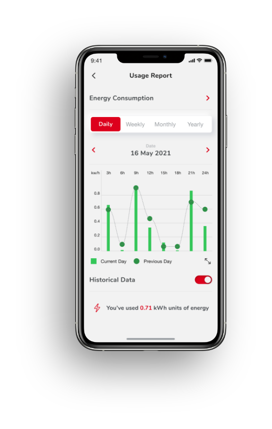 Smart Electric - Rheem Manufacturing Company