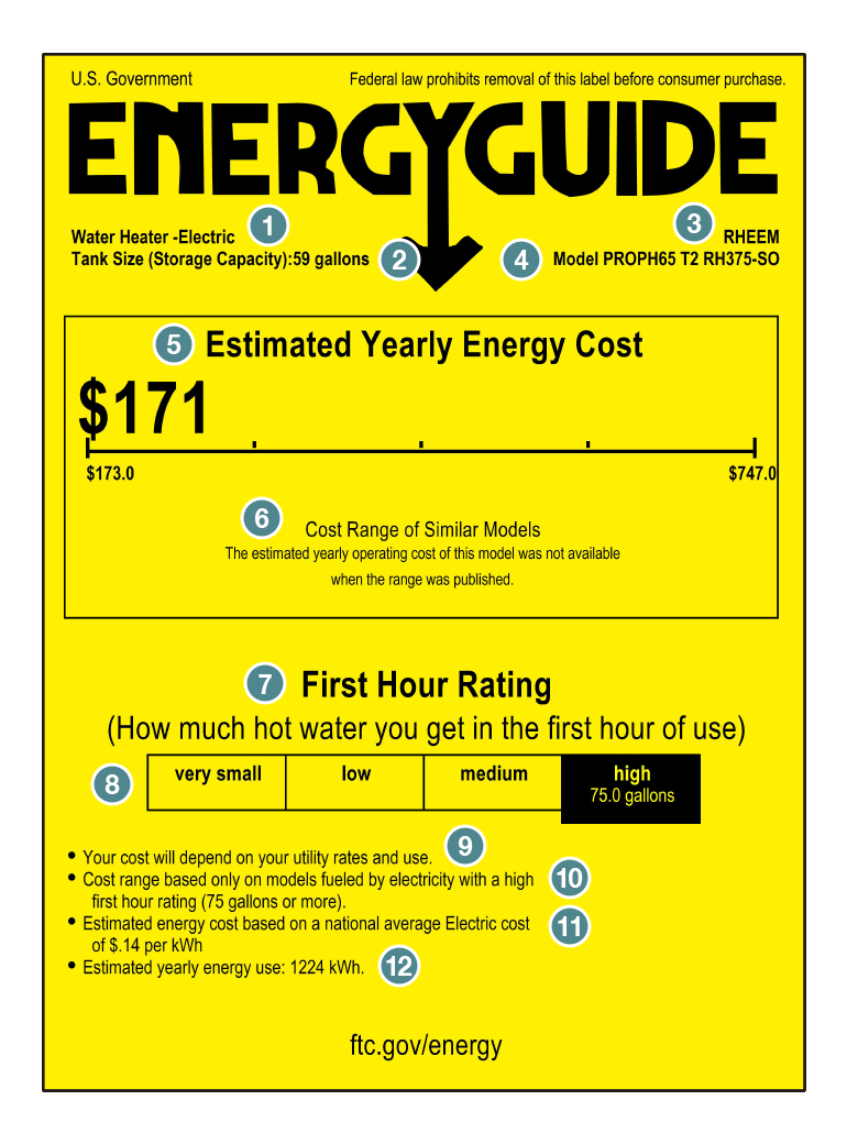 Rheem EnergyGuide label