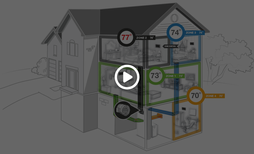 Smart Thermostat Rheem Manufacturing Company