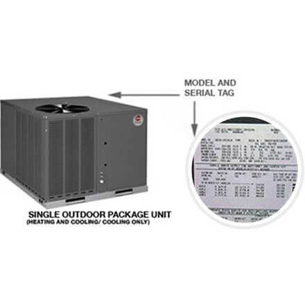 Example picture on how to find your Rheem package system model and serial number.