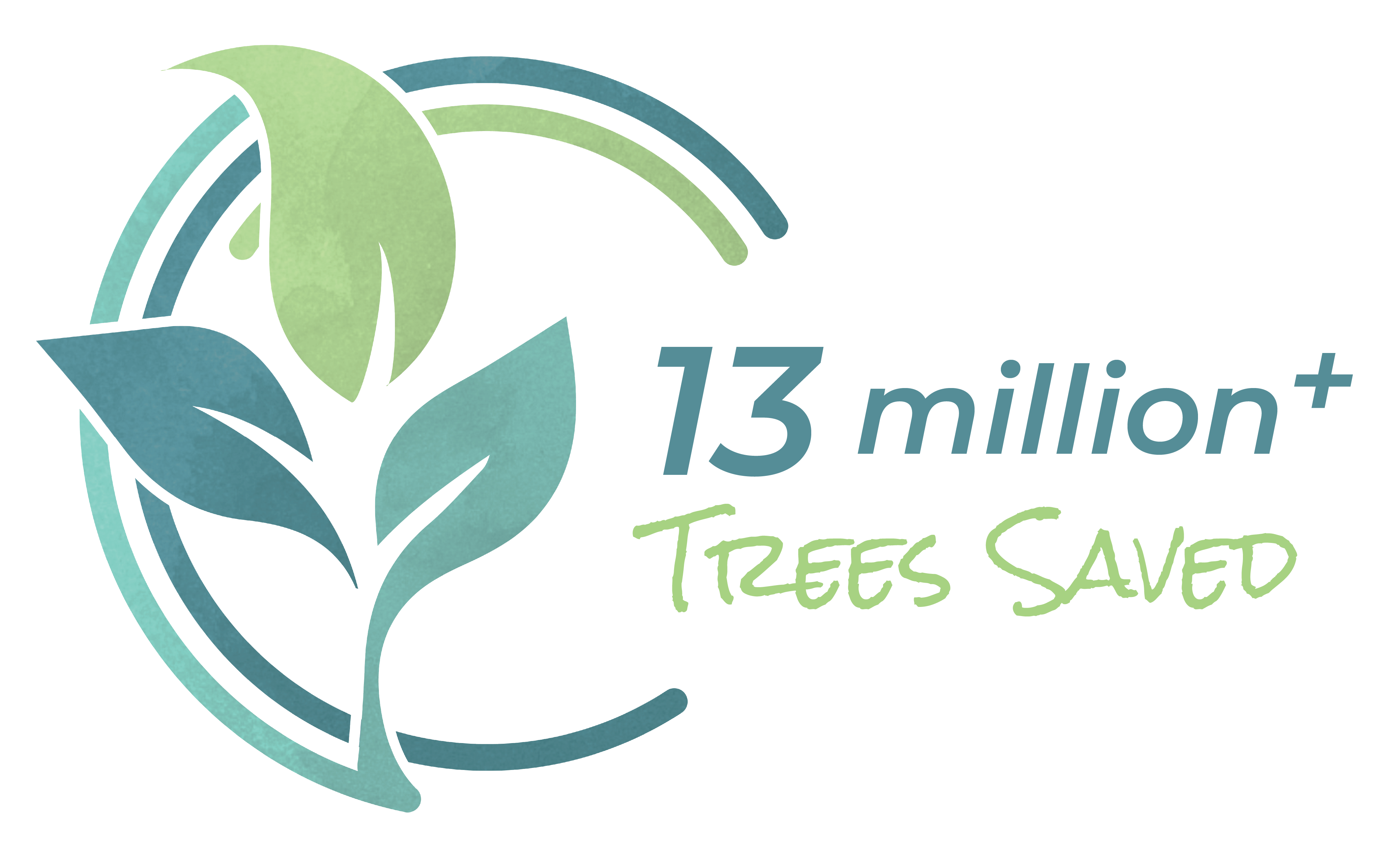 1625+ New Trees Planted